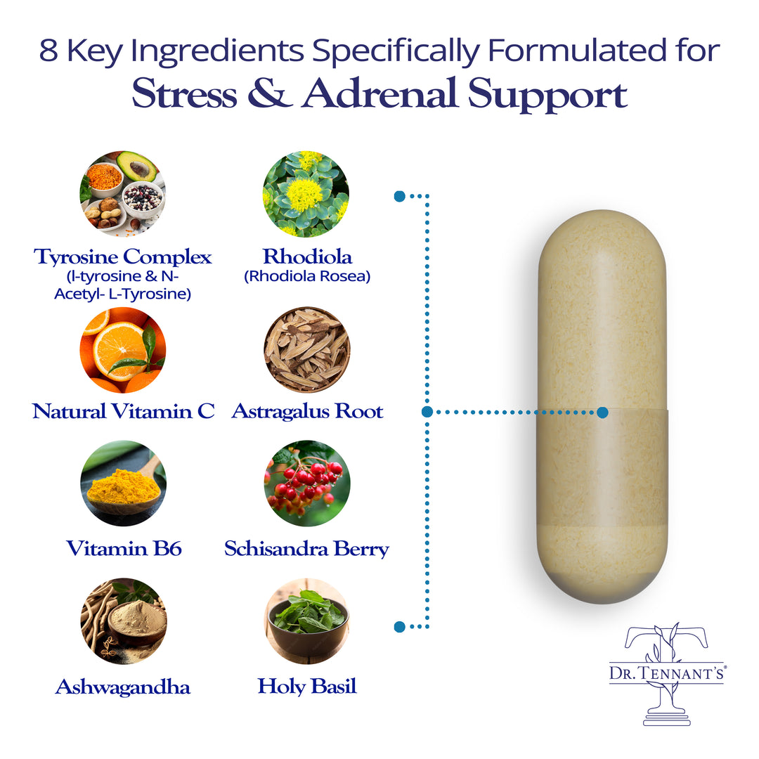 Stress and Adrenal Support