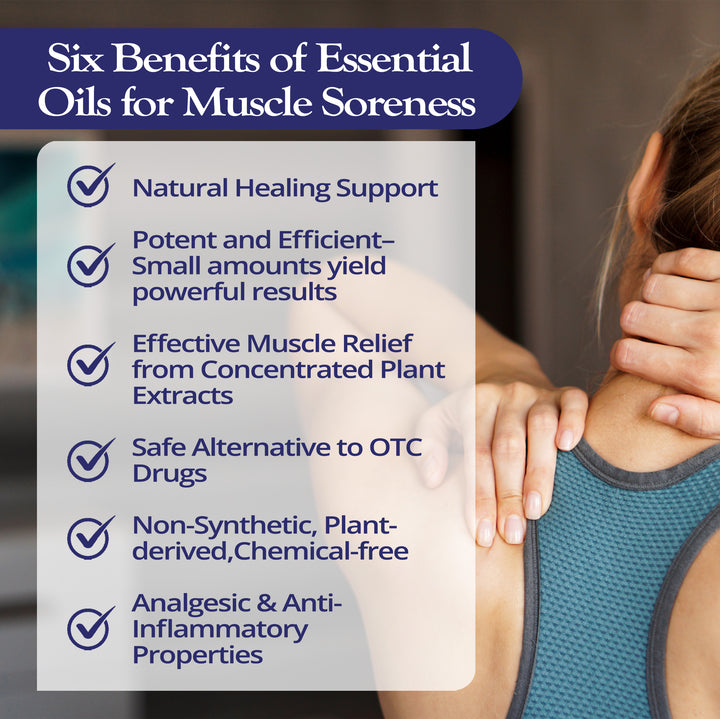 Essential Oil - Soreness Blend