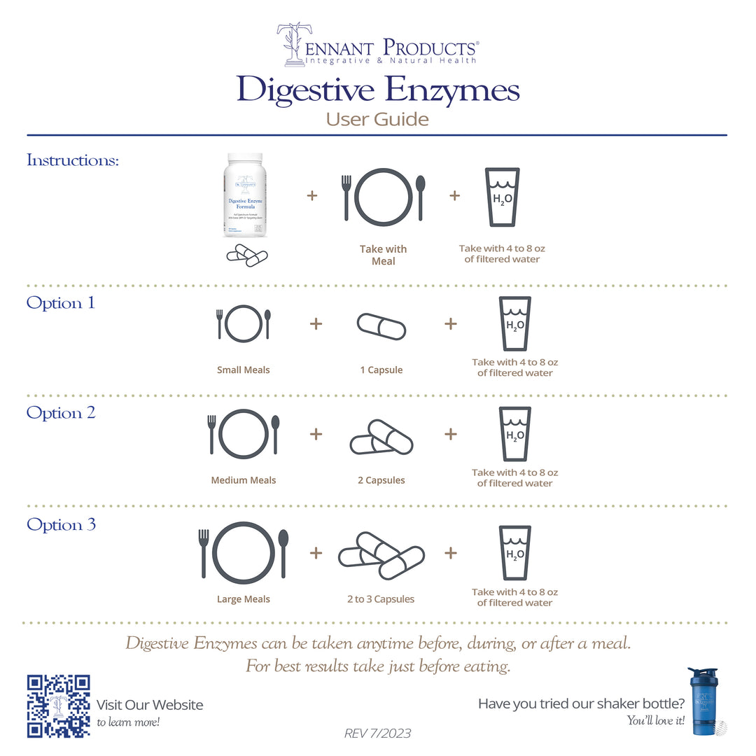 Digestive Enzyme Formula