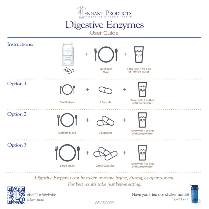 Digestive Enzyme Formula