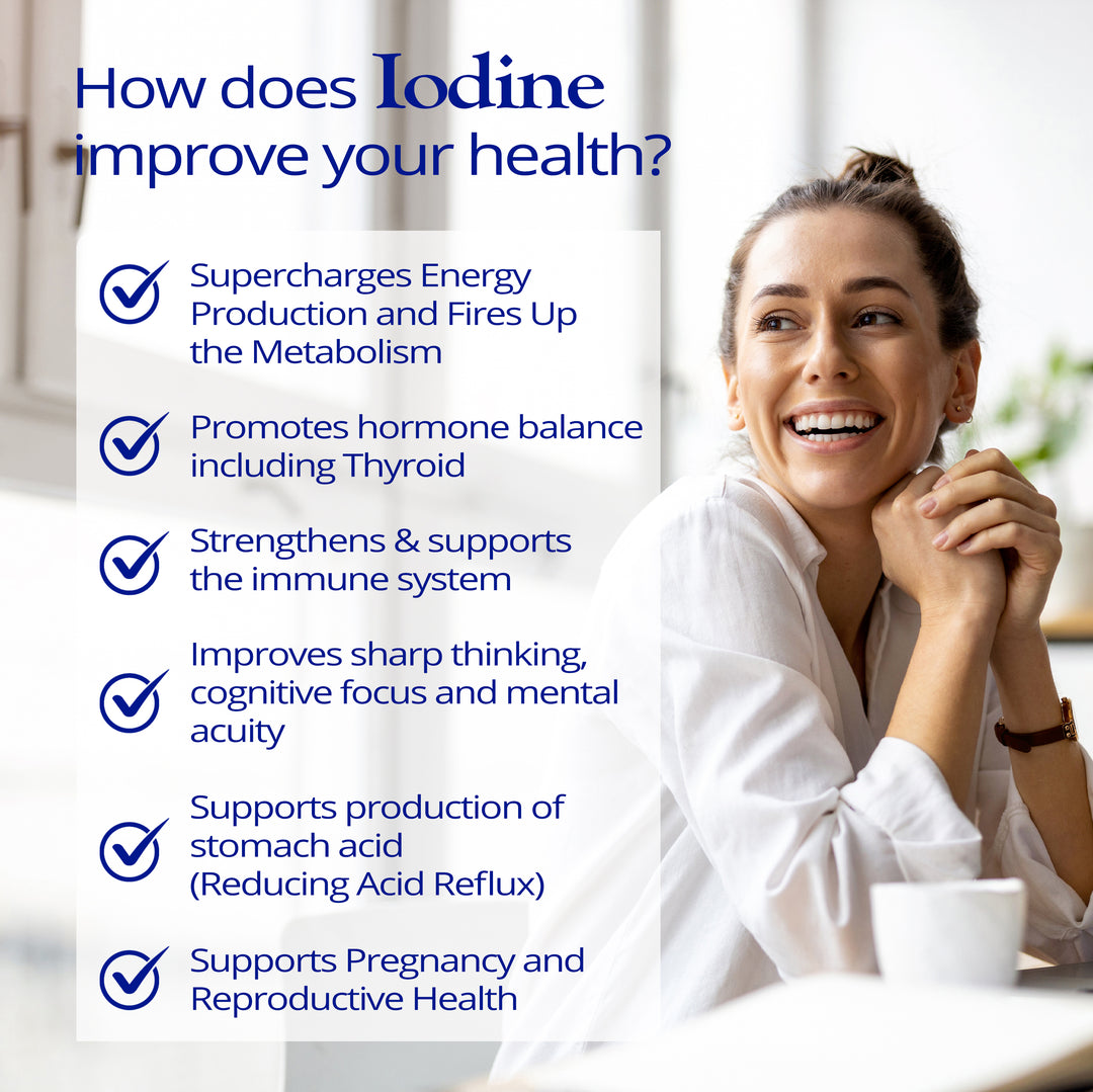 Lugol's Iodine Plus