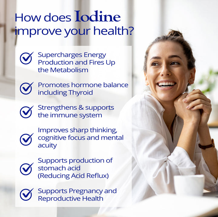 Lugol's Iodine Plus