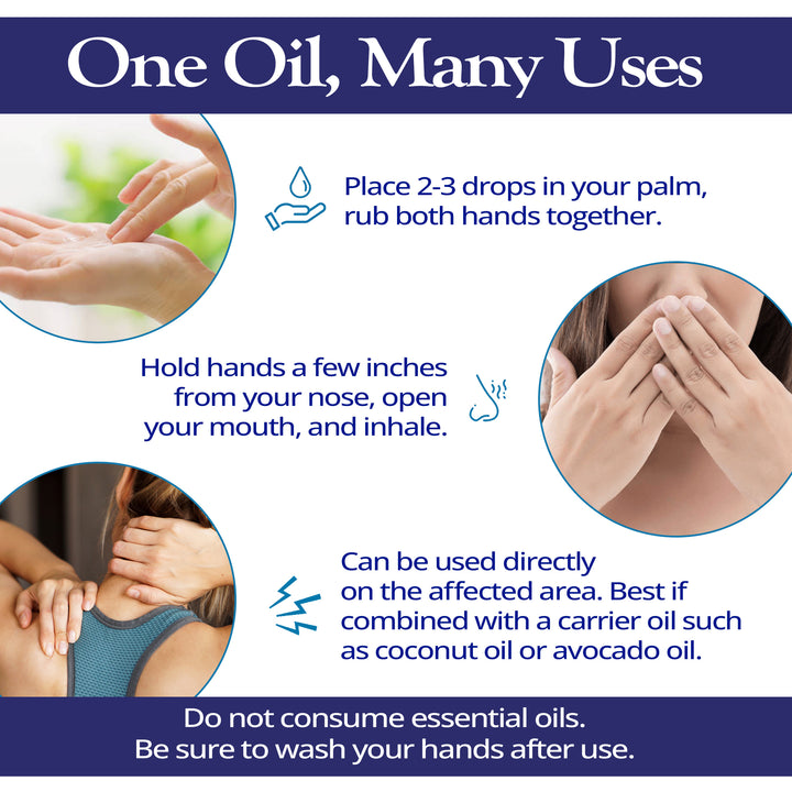 Essential Oil - Soreness Blend