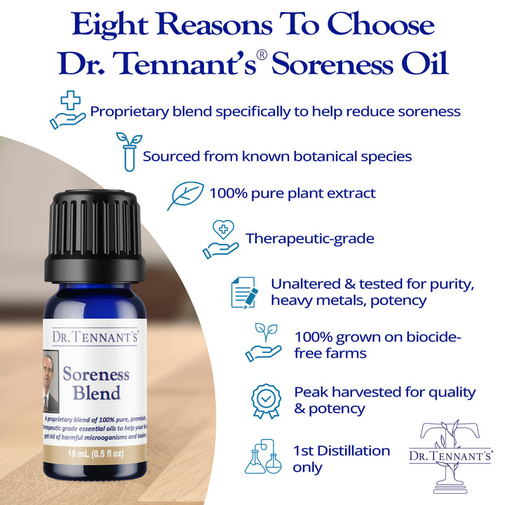 Essential Oil - Soreness Blend