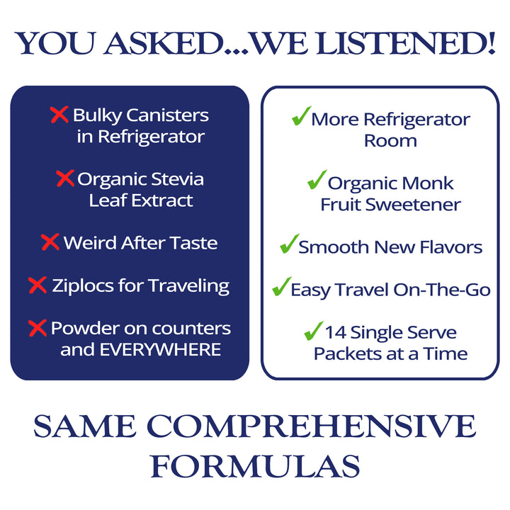 Restore Veggie Formula - Vanilla 14 Single Packets