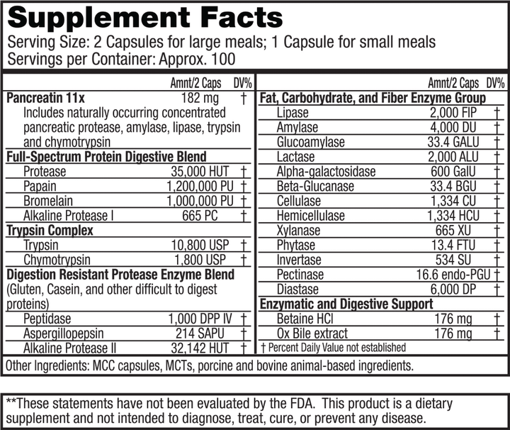 Digestive Enzyme Formula