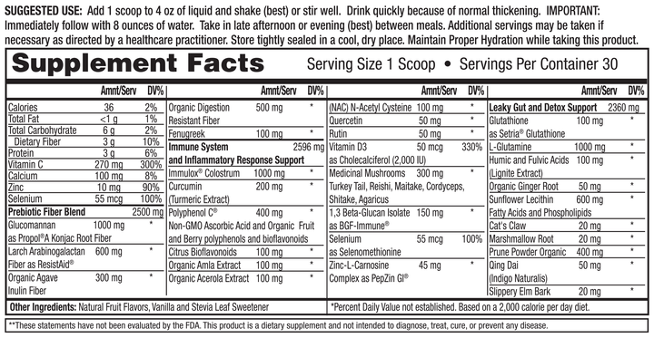 Microbiome Support