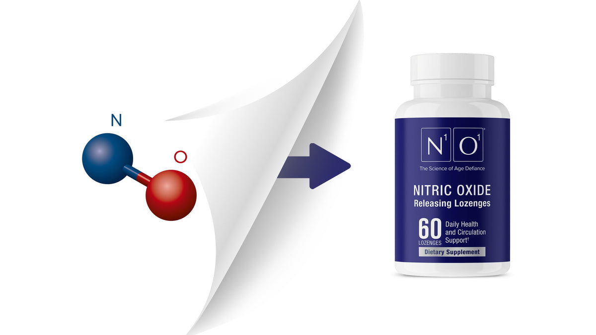 The Evolution of Nitric Oxide Supplements:Welcoming N1O1 Lozenges ...
