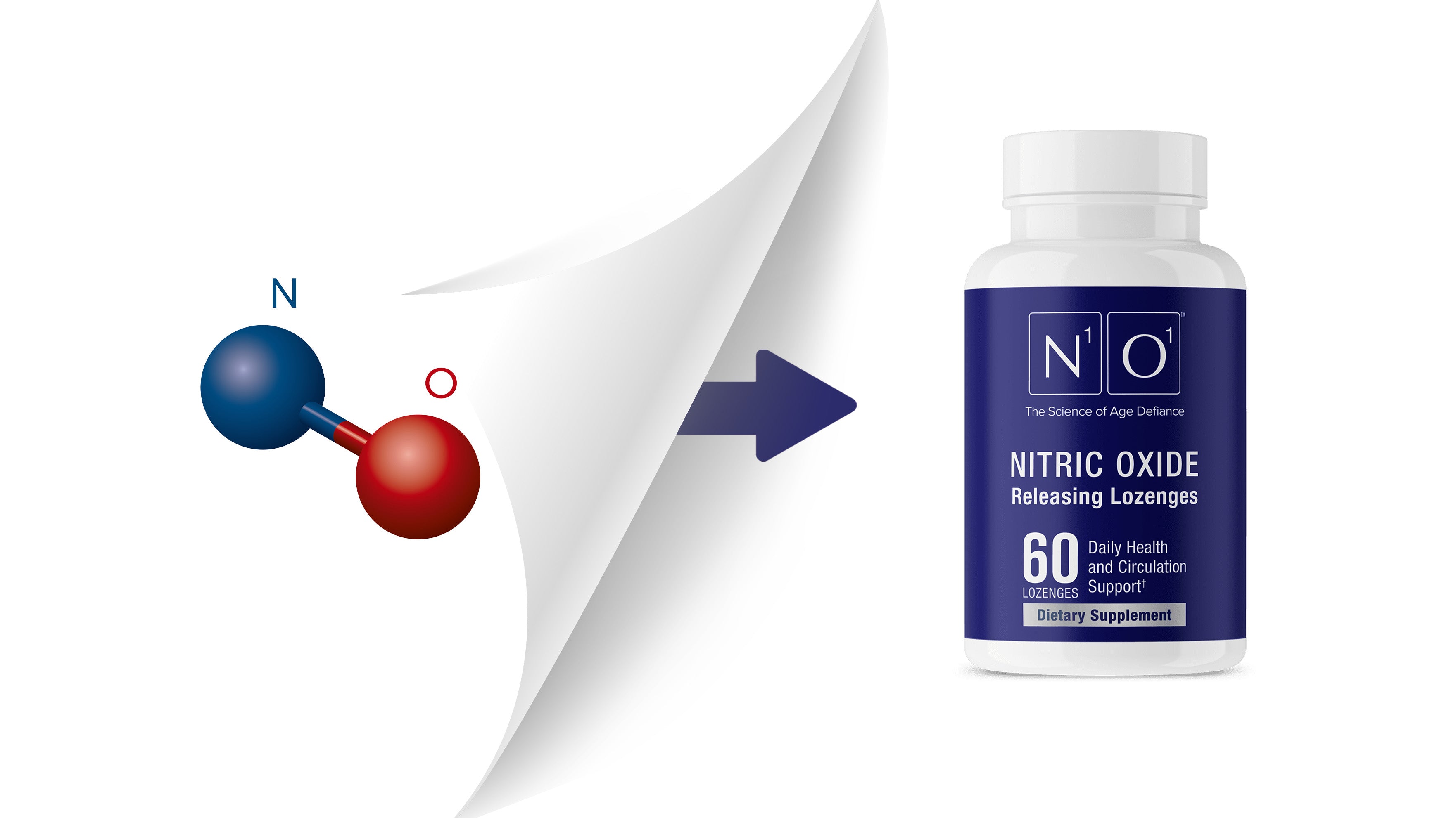 The Evolution of Nitric Oxide Supplements:<p>Welcoming N1O1 Lozenges