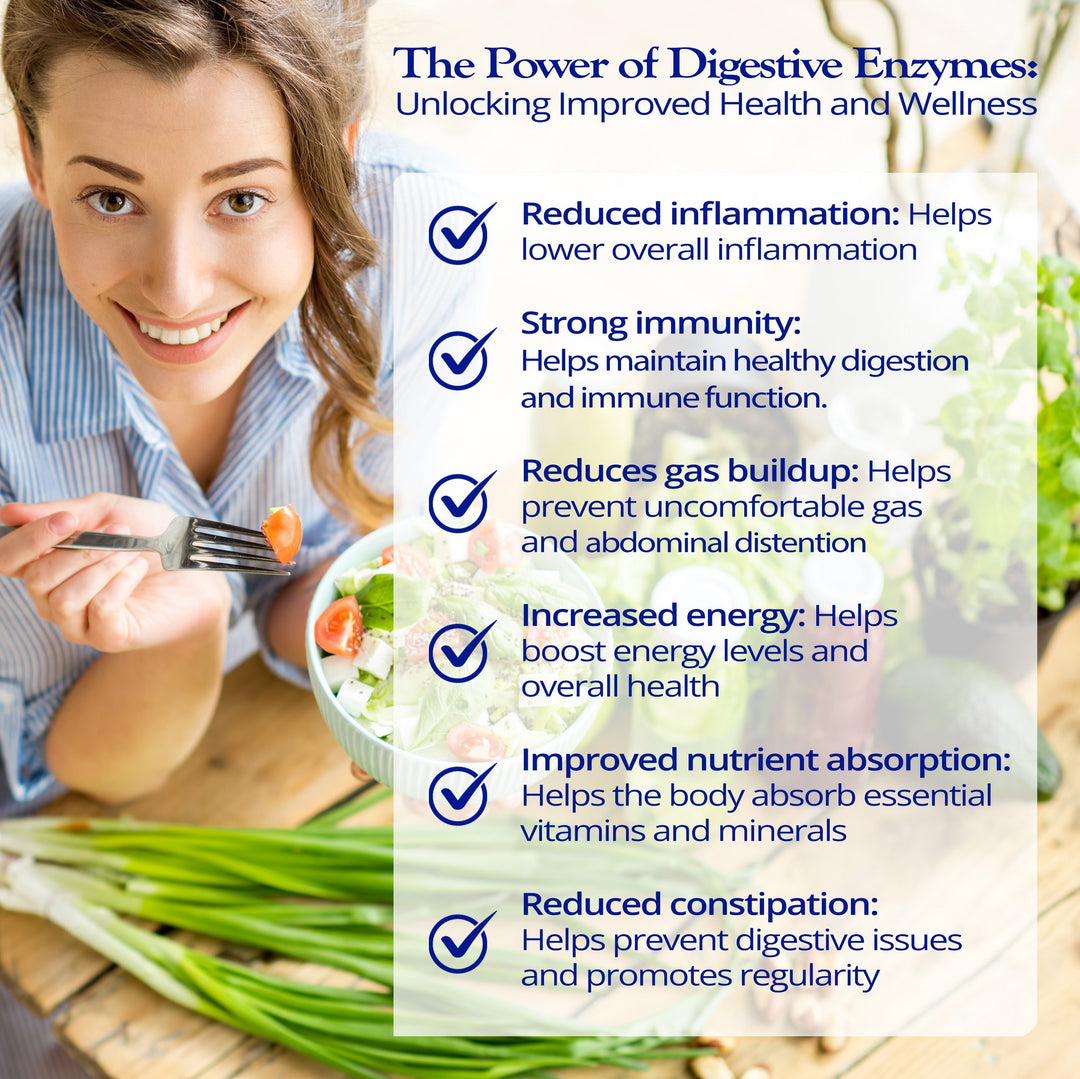 Digestive Enzyme Formula
