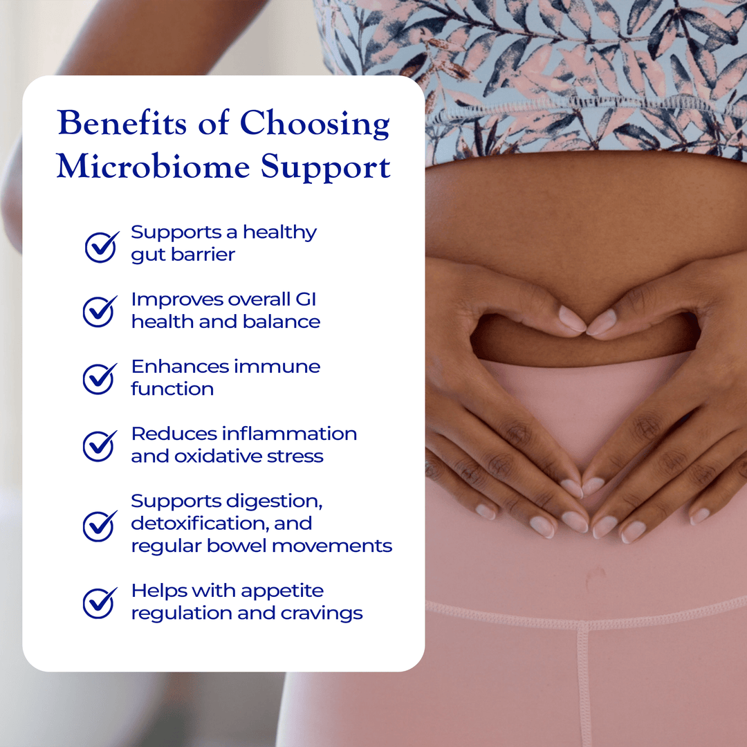 Microbiome Support