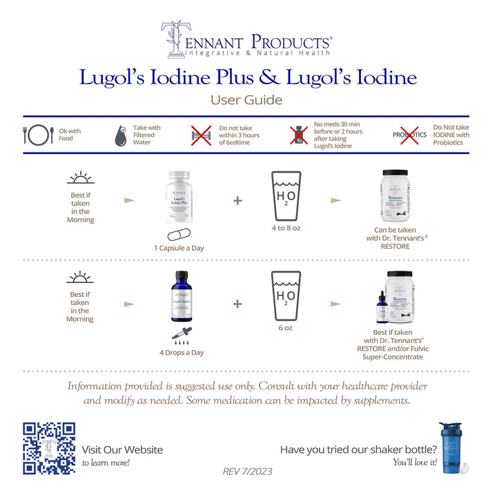 Lugol's Iodine Liquid