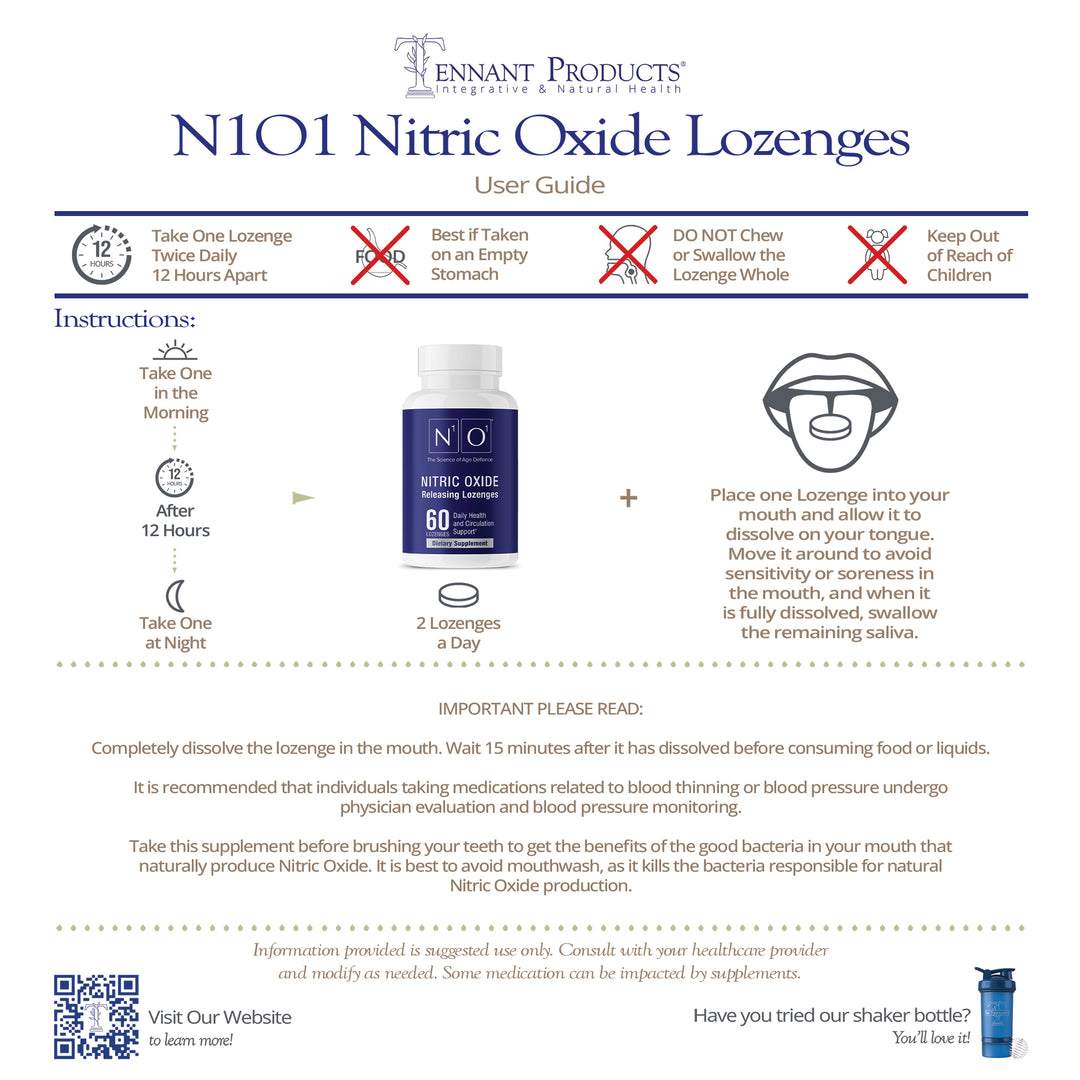 N1O1 Nitric Oxide Lozenges
