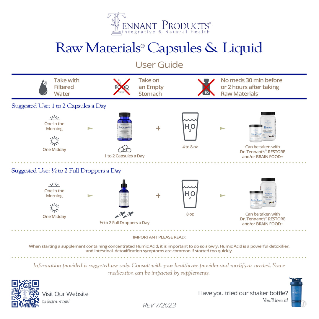 Raw Materials® Liquid