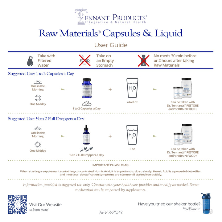 Raw Materials® Liquid