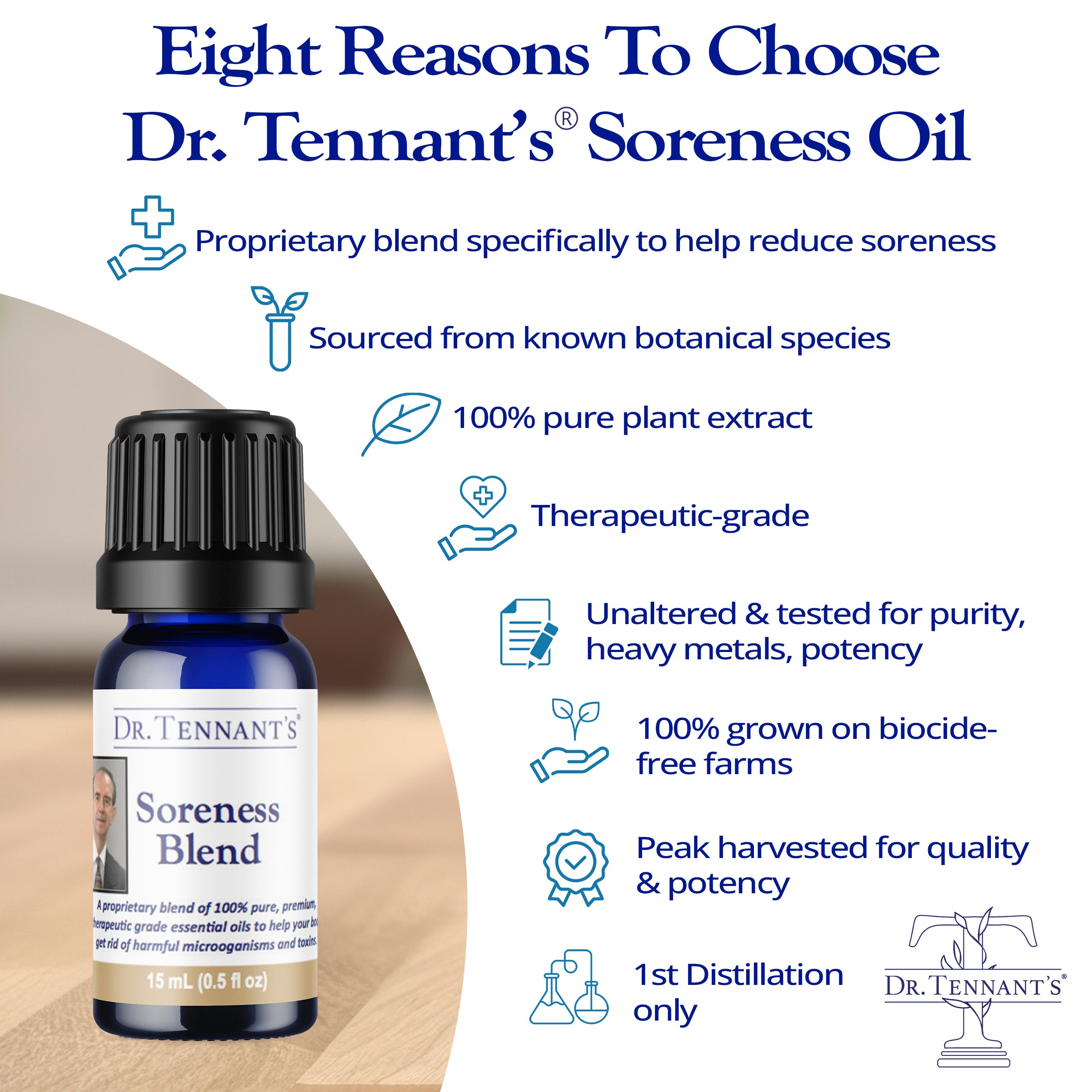 Musculoskeletal Essential Oil - Reduce Muscle Soreness Naturally