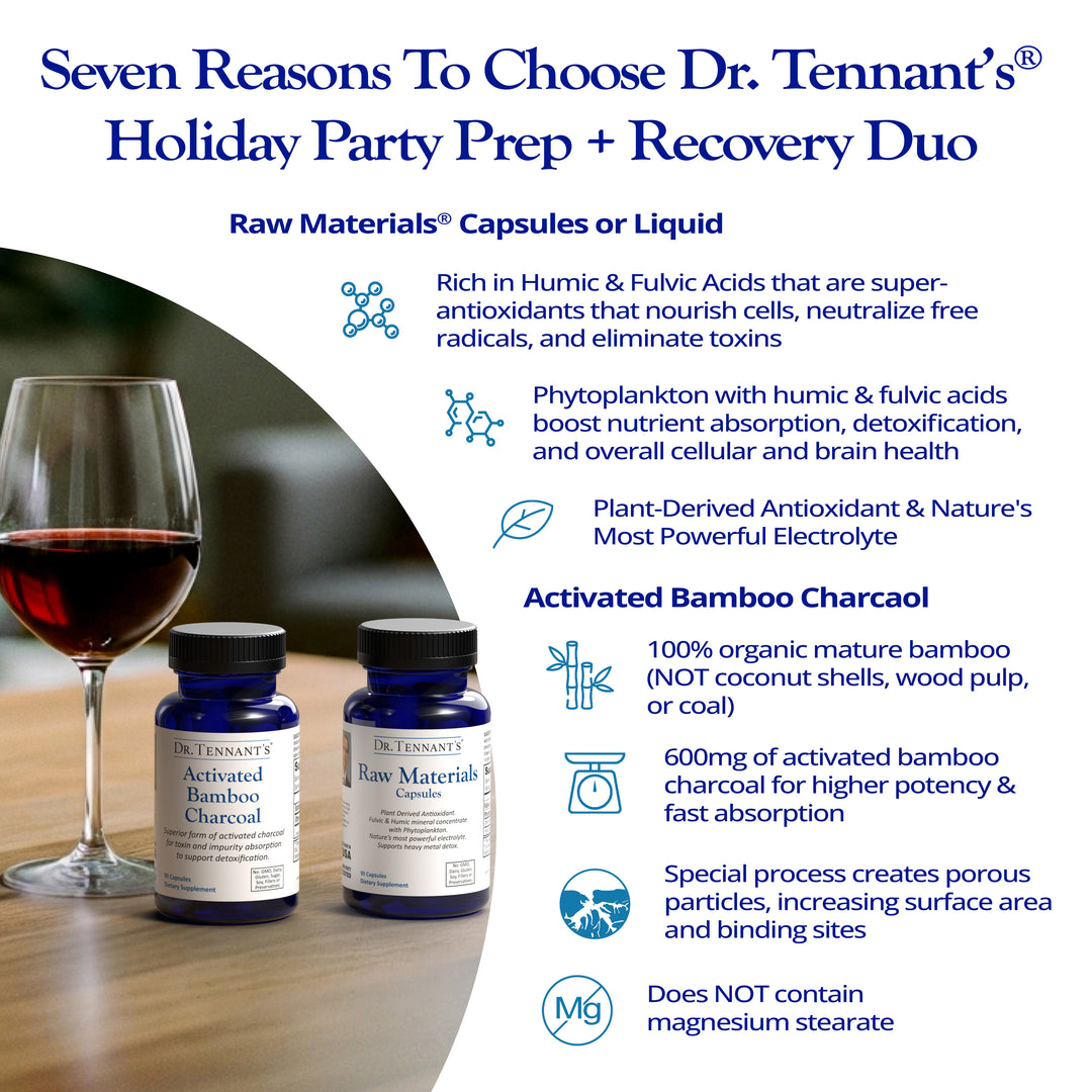 Holiday Party Prep + Recovery Duo