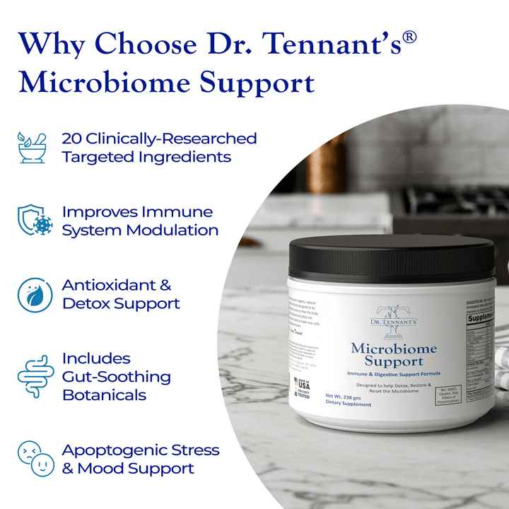 Microbiome Support